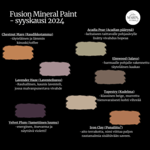 Fusion 2024 musta tausta